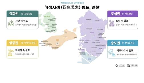 인천시, 웰니스관광 클러스터 활성화 문체부 공모 선정