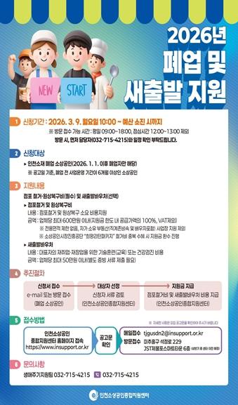 인천시, 소상공인 폐업 부담 줄이고 재기 돕는다