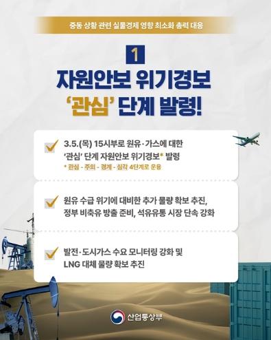 산업통상부, 중동 상황 대응! 에너지·수출기업 긴급 지원