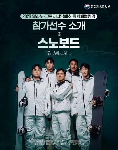 2026 밀라노-코르티나담페초 동계패럴림픽 참가선수 소개