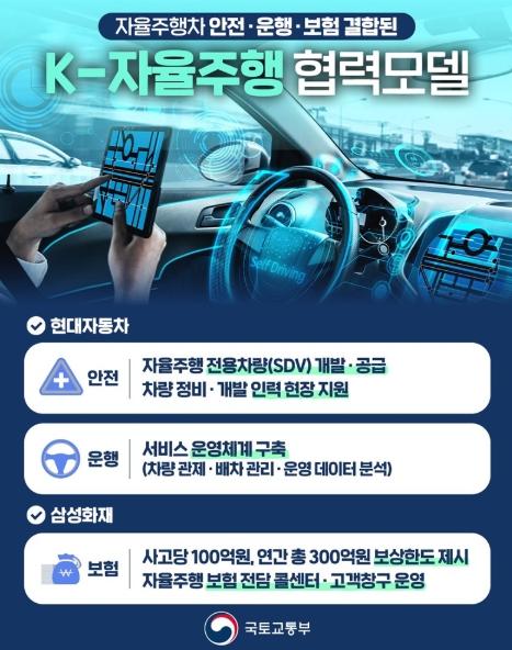국토교통부, 자율주행차 안전·운행·보험 결합된 K-자율주행 협력모델
