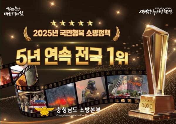 충남소방본부 ‘국민행복 소방정책 종합평가’ 5년 연속 전국 1위