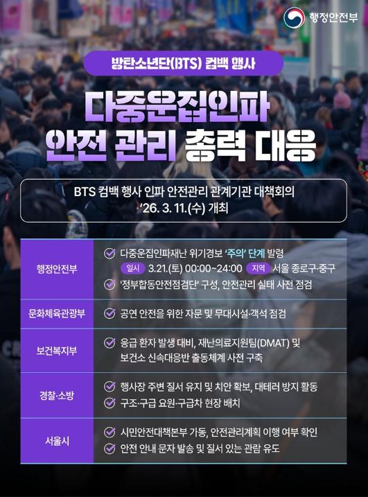 행정안전부, BTS 컴백 행사, 안전 관리 총력 대응!