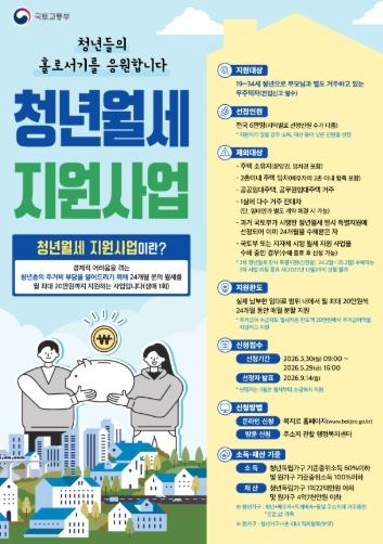 경산시, 청년 주거비 부담 완화를 위한 '청년 월세 지원사업' 신청·접수 시작