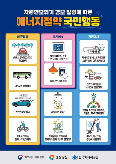 경남도, 중동발 자원 위기 대응해 고강도 에너지 절약 추진