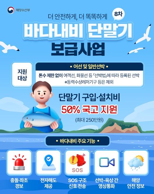 해양수산부, 최대 250만 원, 바다내비 단말기 지원해드립니다!
