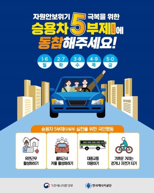 기후에너지환경부, 승용차 5부제(요일제)에 동참해주세요!