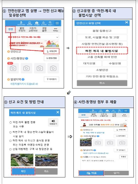 행정안전부, '하천·계곡 및 주변지역 불법시설 정비' 재조사 중간 점검 회의 개최