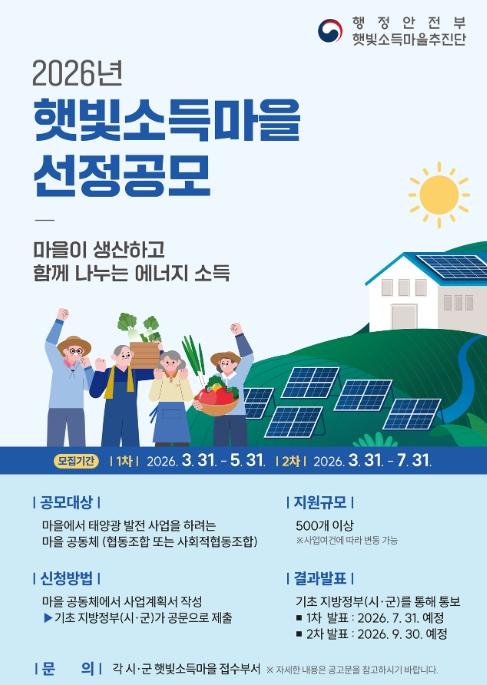 행정안전부마을이 생산하고 함께 나누는 햇빛소득마을, 2026 햇빛소득마을 선정 공고