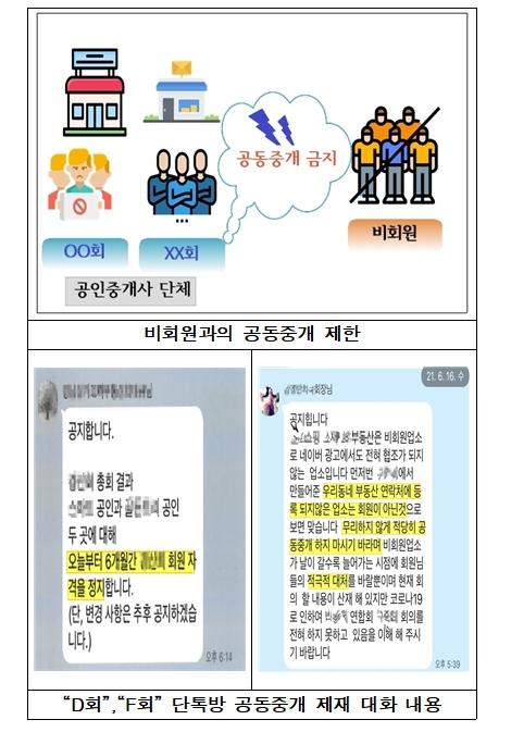 서울시 최초, 서초구 반포지역 일대 공인중개사 조직적 담합 행위 주도자 입건