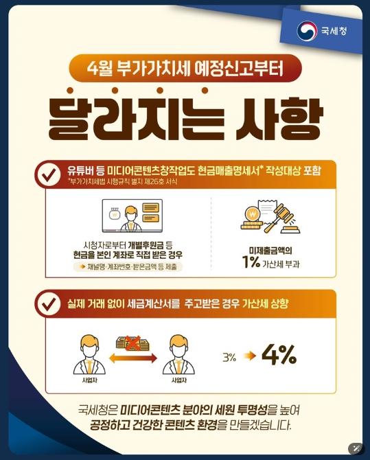 국세청, 4월 부가가치세, 예정신고부터 달라지는 사항