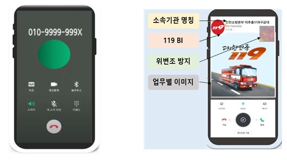 인천, 혁신도시로 인정받다 … 4년 연속 행안부 평가 전국 1위