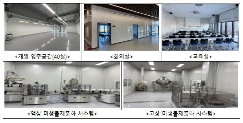 농림축산식품부, 미생물 산업 혁신을 이끌 '공유 공장' 문 연다