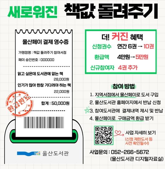 울산도서관 “책값 돌려주기,‘독서공유(텍스트 힙)’ 열풍 탄다”