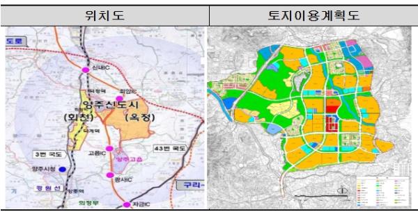 김용석 대광위원장,'양주신도시 교통망 신속구축'으로 교통불편 최소화
