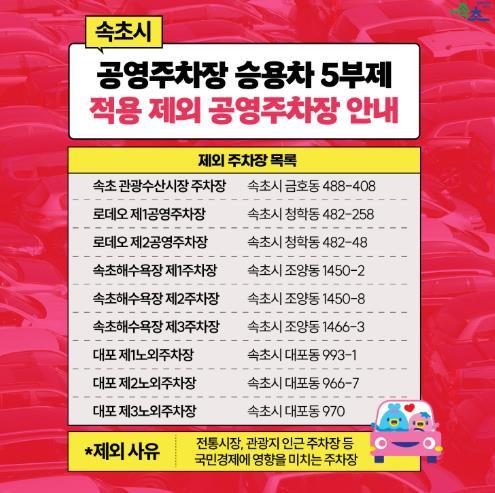 속초시, 관내 유료 공영주차장 9개소 5부제 적용 ‘제외’
