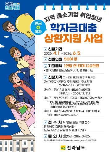전남도, 중기 취업 청년 학자금대출 지원해 지역 정착 유도