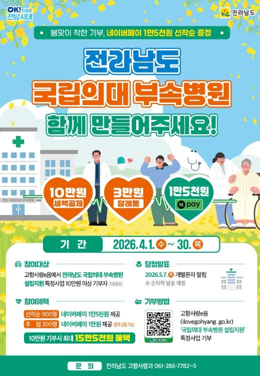 ‘국립의대 부속병원’ 지정기부하면 최대 15만5천원 혜택