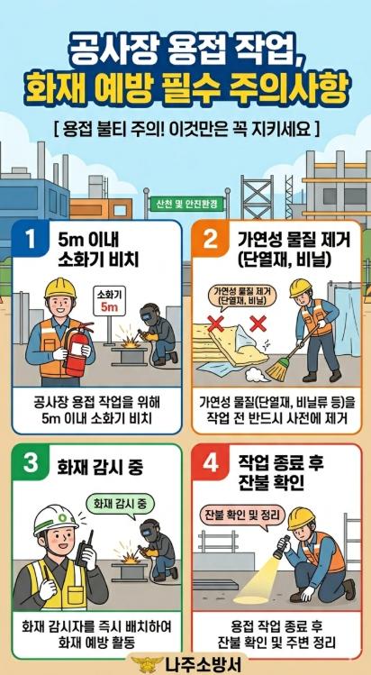 나주소방서, 공사장 용접․용단 작업 불티 화재 주의 당부 기사 이미지