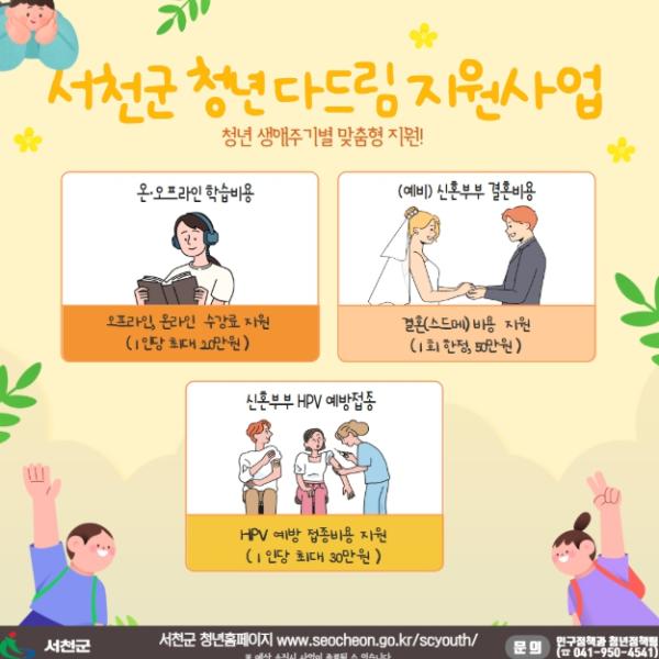 서천군 청년 다드림 지원사업 신청·접수