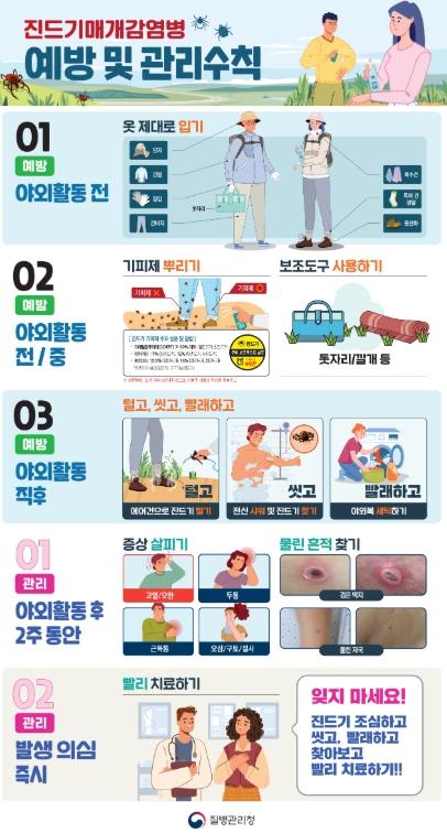 논산시, 수인성·식품매개 감염병 비상방역체계 가동